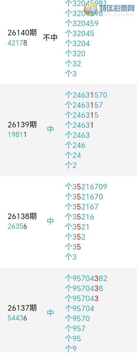 [������] 26146�ڣ�ǧ����β����5����������23��21�ڡ�ͼ�桿879 / ����:ǧ���� / ����ID:1272489