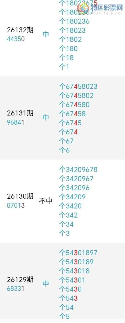 [������] 26146�ڣ�ǧ����β����5����������23��21�ڡ�ͼ�桿733 / ����:ǧ���� / ����ID:1272489