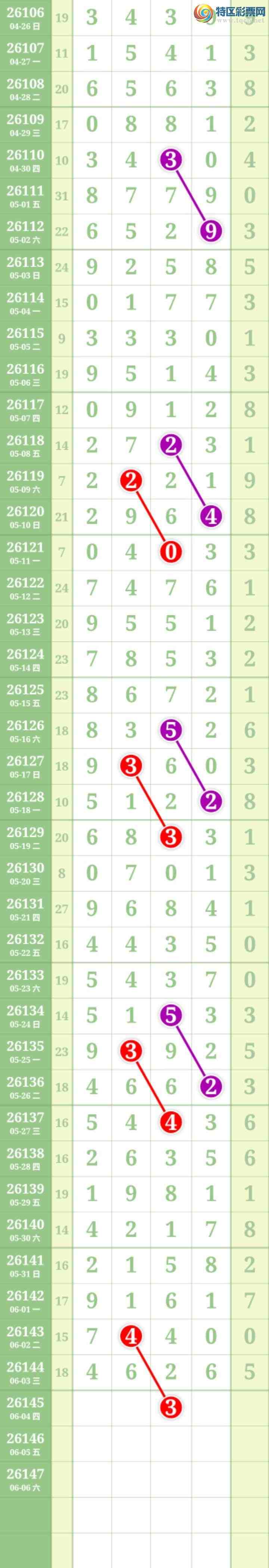[������] 26146�ڣ����Ĺ���ͼ�桿352 / ����:���� / ����ID:1272493