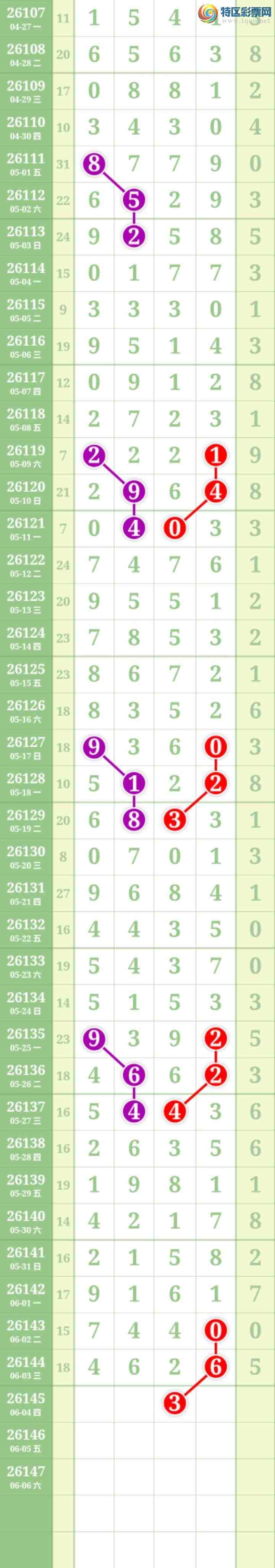 [������] 26146�ڣ����Ĺ���ͼ�桿531 / ����:���� / ����ID:1272493
