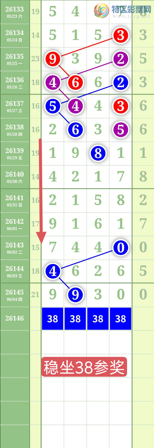[������] 26146�ڣ�����0538ͷ��ͼ�桿203 / ����:���³�˫ / ����ID:1272534