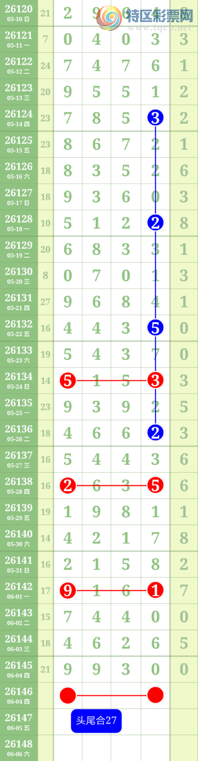 [������] 26146�ڣ�ͷβ��27��ͼ�桿214 / ����:������ / ����ID:1272535