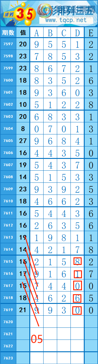 [������] 26146�ڣ�328��54 �� �� �ȡ�ͼ�桿601 / ����:�쳾����0 / ����ID:1272666