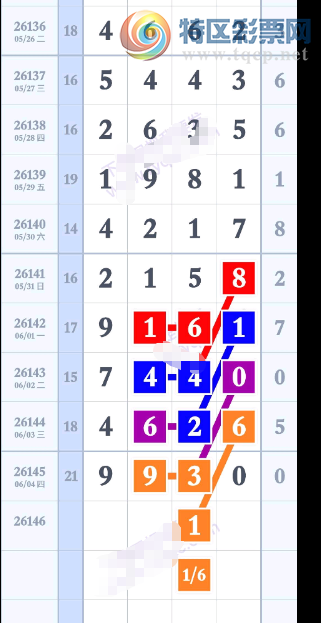 [������] 26146�ڣ����������� ͼ��795 / ����:���1 / ����ID:1272670