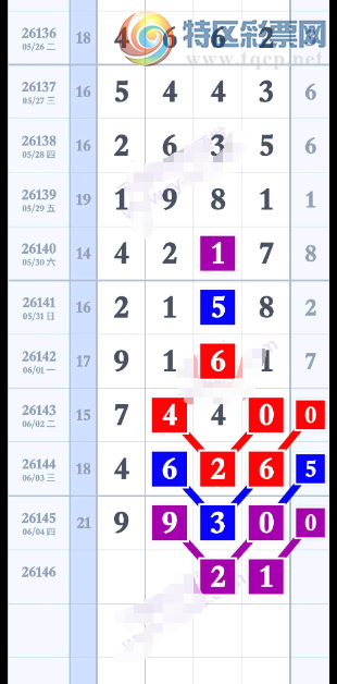 [������] 26146�ڣ�������ο���ͼ�桿186 / ����:��λ˼��1 / ����ID:1272669