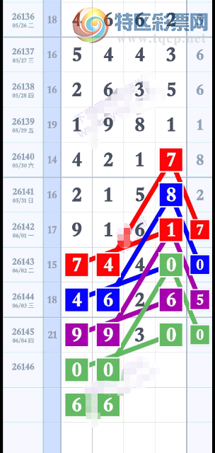 [������] 26146�ڣ�������ο���ͼ�桿353 / ����:��λ˼��1 / ����ID:1272669