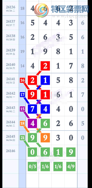 [������] 26146�ڣ�16��05��ͼ�桿240 / ����:һҹ���� / ����ID:1272668