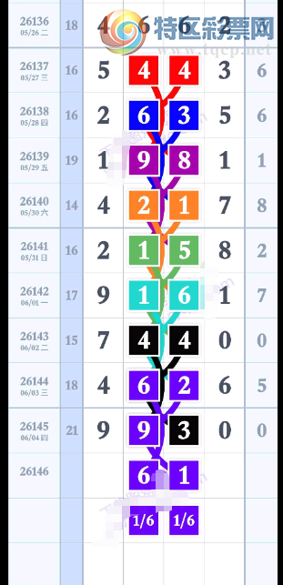 [������] 26146�ڣ�16��05��ͼ�桿793 / ����:һҹ���� / ����ID:1272668