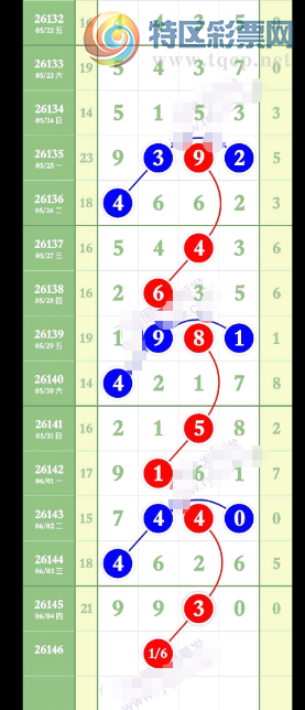 [������] 26146�ڣ�������16����ͼ�桿207 / ����:A�������� / ����ID:1272665
