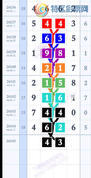 [������] 26146�ڣ�������16����ͼ�桿827 / ����:A�������� / ����ID:1272665