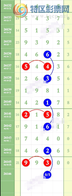 [������] 26146�ڣ�������16����ͼ�桿42 / ����:A�������� / ����ID:1272665