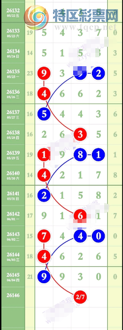 [������] 26146�ڣ��о�һ��㡣��ͼ�桿618 / ����:������� / ����ID:1272662