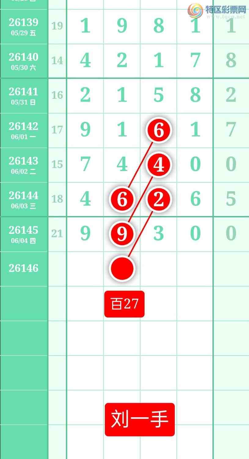 [������] 26146�ڣ�����ͼ��2026��6��5�ա����������407 / ����:տ������ / ����ID:1272817