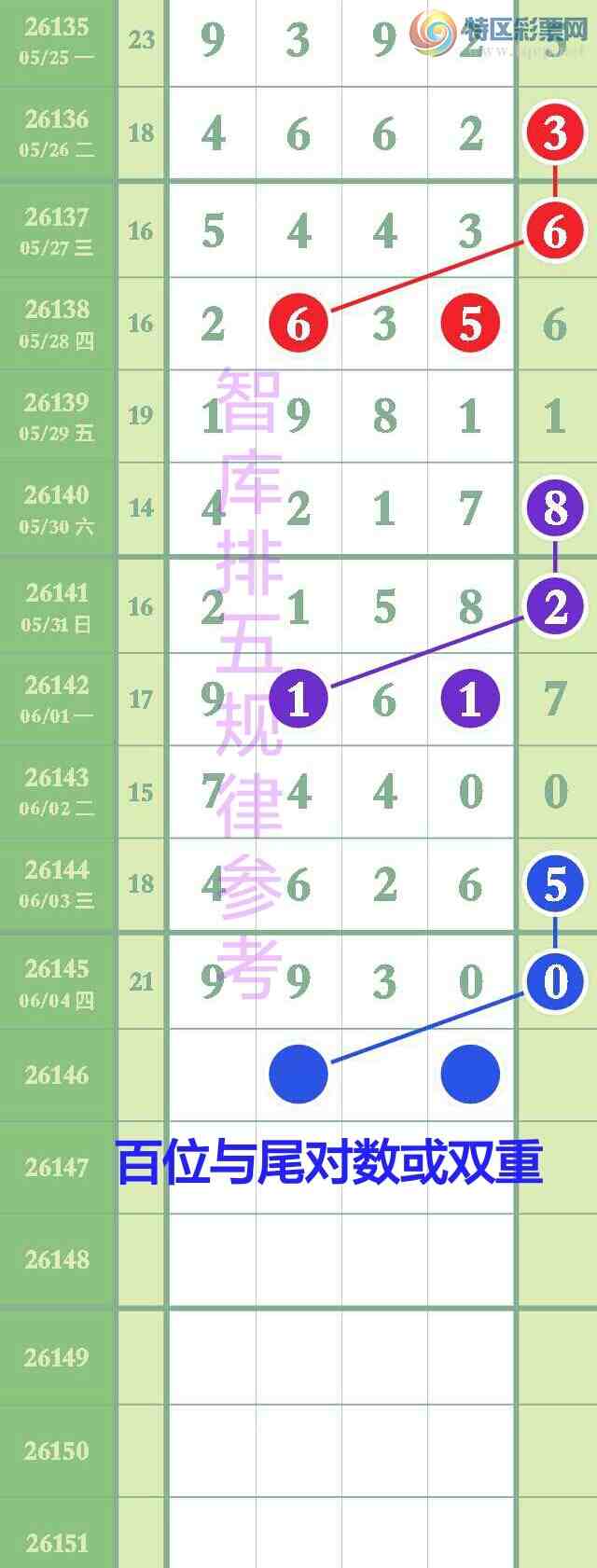 [������] 26146�ڣ������ǿ�Ӽ�����һ��999ͷ������9xx0�㲥ͼ������99ͷ׼820 / ����:��@�� / ����ID:1272463