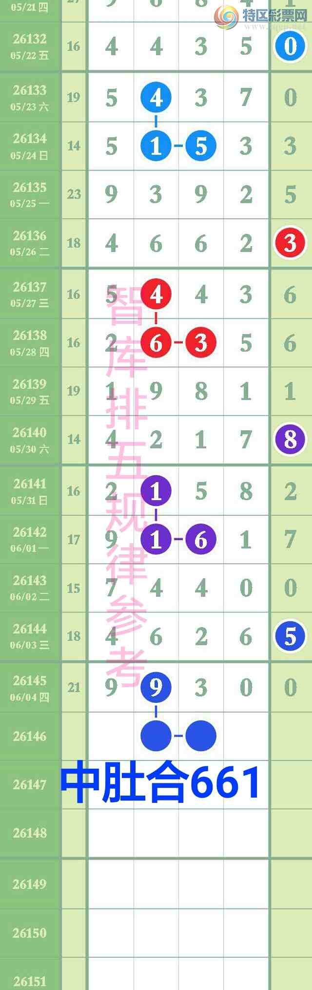 [������] 26146�ڣ������ǿ�Ӽ�����һ��999ͷ������9xx0�㲥ͼ������99ͷ׼911 / ����:��@�� / ����ID:1272463
