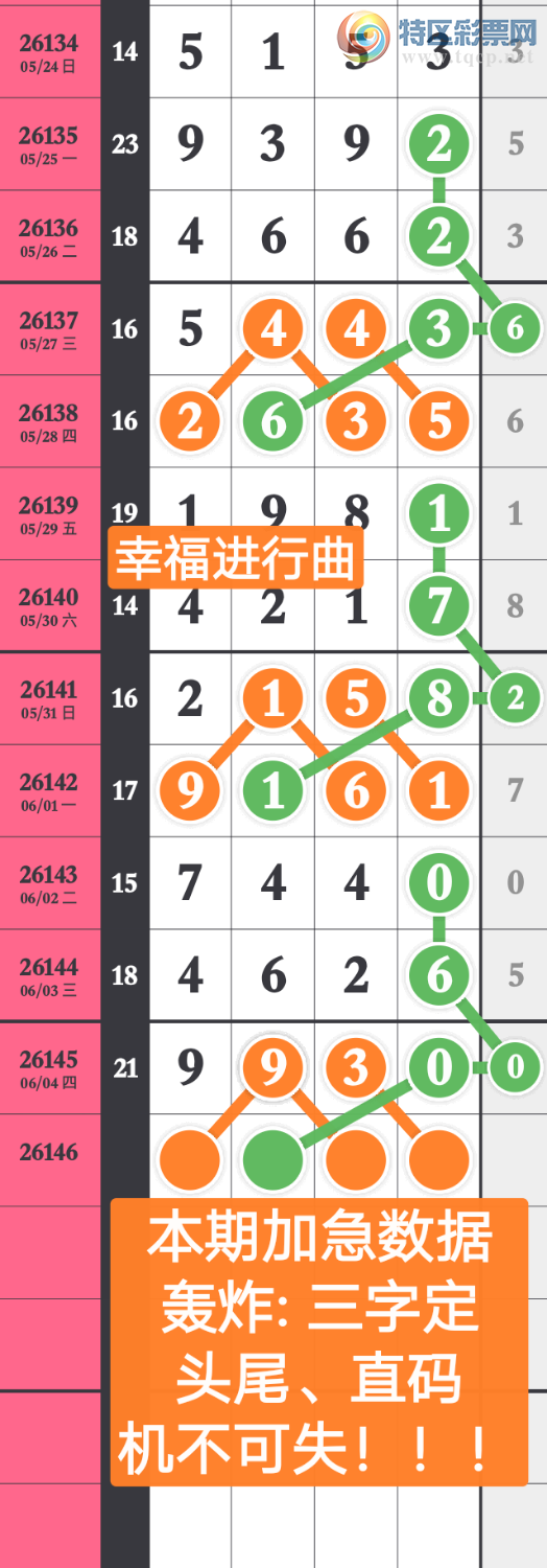 [������] 26146�ڣ��Ҹ���������ʵ�� �����ٴ�����9ͷ~0β��ͼ�桿90 / ����:����wd25100 / ����ID:1272542