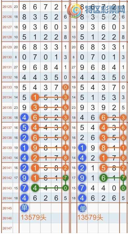 [������] 26146�ڣ�ר��ͷβ���ɣ�˫�涨ͷ��β��{������˳}��ͼ�桿485 / ����:������˳ / ����ID:1272885