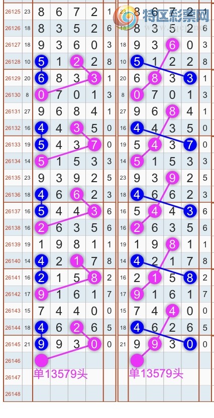 [������] 26146�ڣ�����ɱͷβ������˫��ͷβ���� {��������}��ͼ�桿496 / ����:�������� / ����ID:1272892