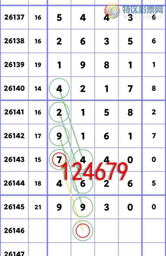 [������] 26146��:�����β����4��,��2��,��2��,��4��,��4��,��5��,��2��,��3��[ͼ��]619 / ����:һ��Ϳ� / ����ID:1272836