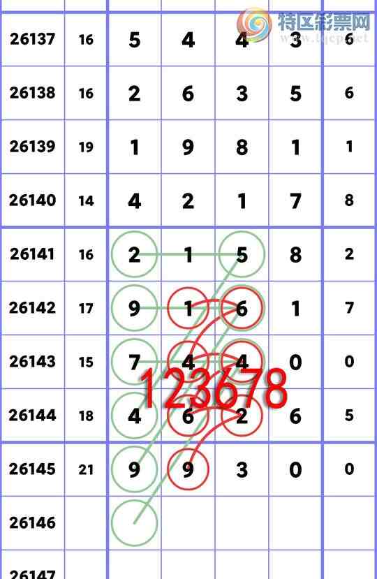 [������] 26146��:�����β����4��,��2��,��2��,��4��,��4��,��5��,��2��,��3��[ͼ��]882 / ����:һ��Ϳ� / ����ID:1272836