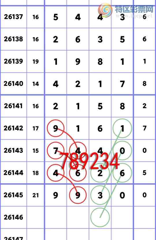 [������] 26146��:�����ж�2���ֺ���X93X,1�����X16X, ����X15X,��X21X,��X98X[ͼ��]280 / ����:������ / ����ID:1272842