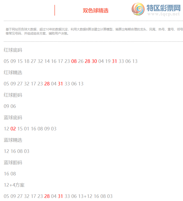 [˫ɫ��] 26064��:˫ɫ����ֲ������08 28 30 31+02123 / ����:�ͷ�-С�� / ����ID:1272952
