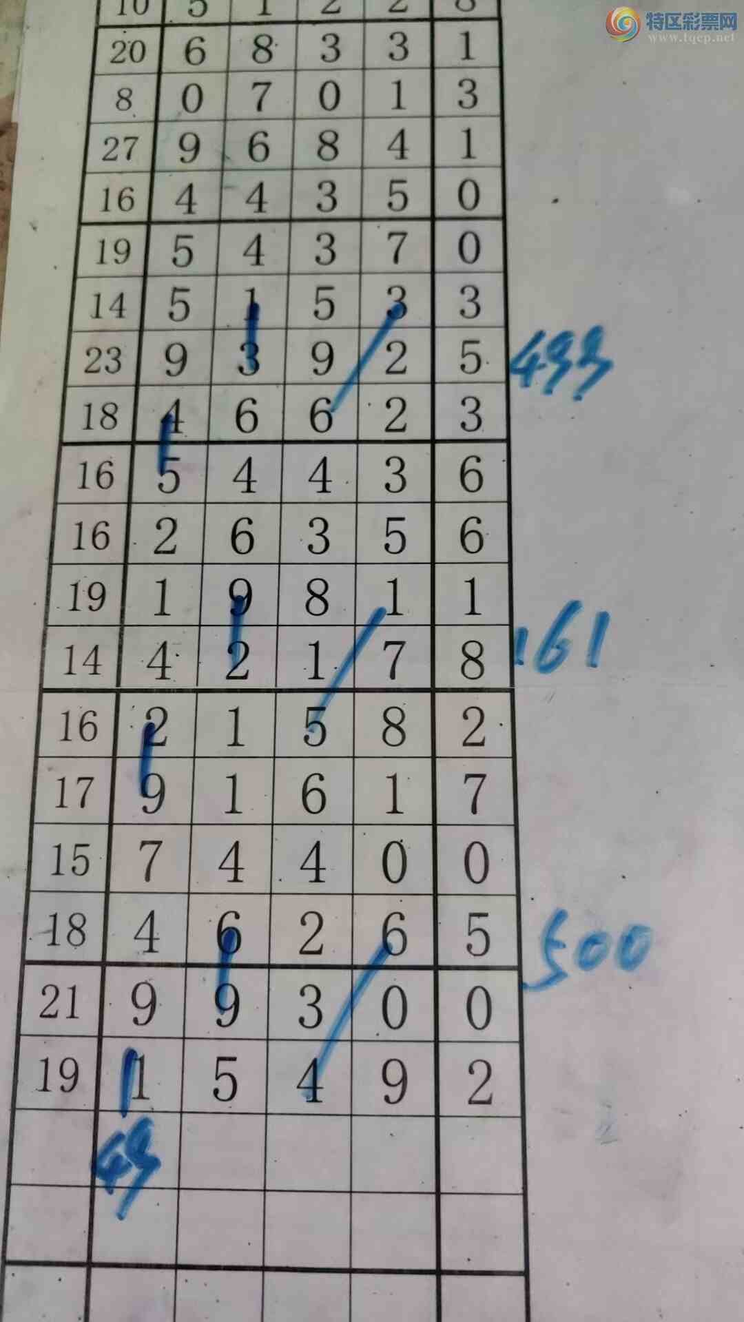 [������] 26147�ڣ���עһע��Ʒ ��ͼ�桿919 / ����:��עһע / ����ID:1273044