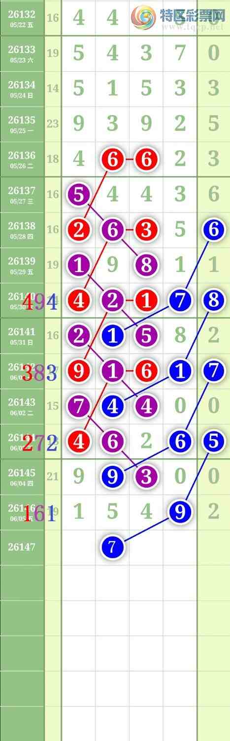 [������] 26147�ڣ�����0527��λ��ͼ�桿431 / ����:���³�˫ / ����ID:1273077