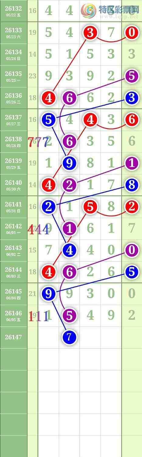 [������] 26147�ڣ�����0527��λ��ͼ�桿619 / ����:���³�˫ / ����ID:1273077