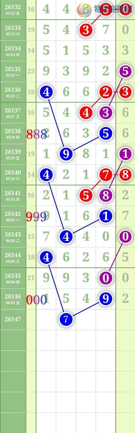 [������] 26147�ڣ�����0527��λ��ͼ�桿428 / ����:���³�˫ / ����ID:1273077