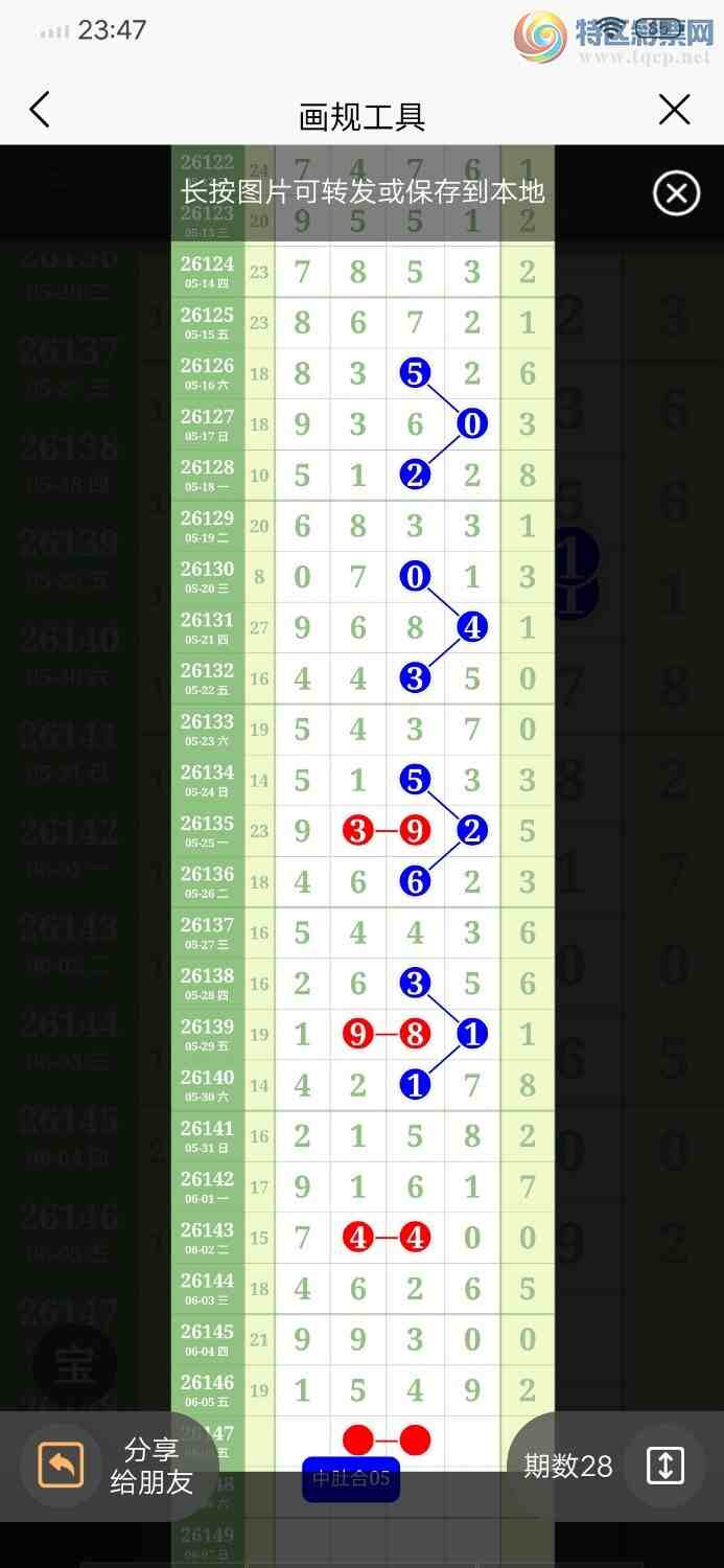 [������] 26147�ڣ���1��4992 / ����:������ / ����ID:1273013