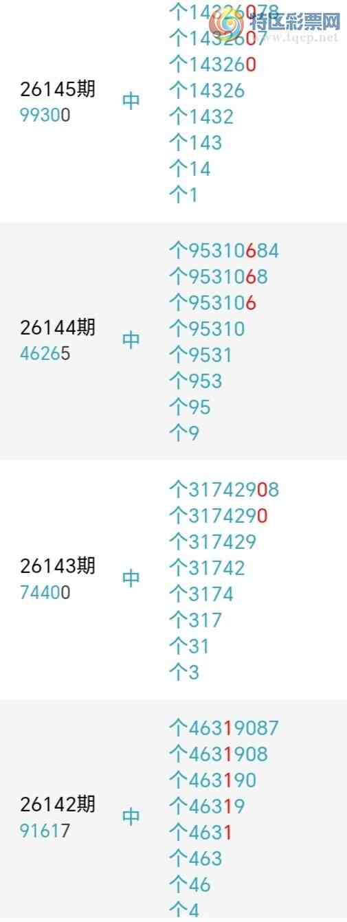 [������] 26147�ڣ�������β������2��������14�ڣ������ٽ�������ͼ�桿372 / ����:�������� / ����ID:1273094