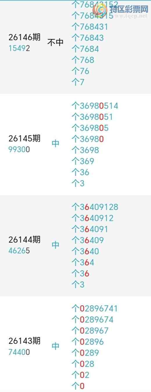 [������] 26147�ڣ�ǧ����β����5����������24��21�ڡ�ͼ�桿100 / ����:ǧ���� / ����ID:1273095