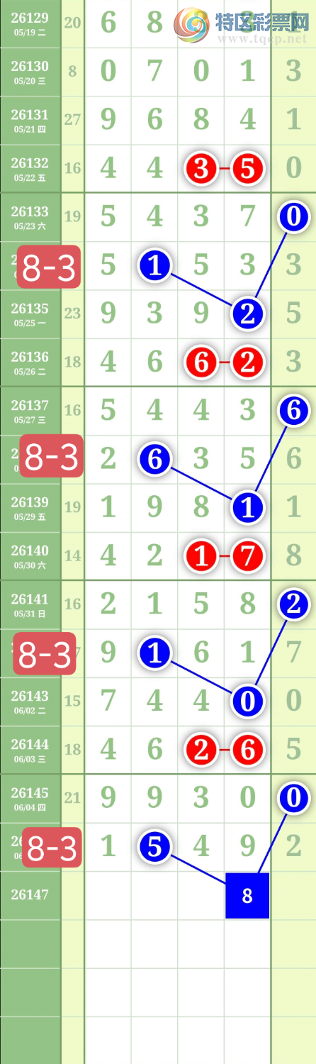 [������] 26147�ڣ�����0527��λ��ͼ�桿436 / ����:���³�˫ / ����ID:1273077