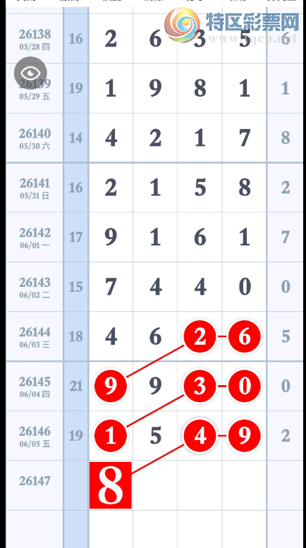 [������] 26147�ڣ��ҵ������ù� ͼ��145 / ����:��λ˼��1 / ����ID:1273218