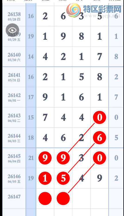 [������] 26147�ڣ��ҵ������ù� ͼ��266 / ����:��λ˼��1 / ����ID:1273218