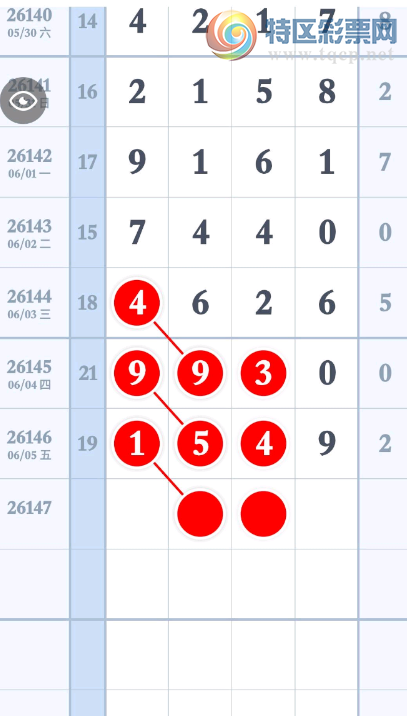 [������] 26147�ڣ���λ˫�� ��ͼ�桿830 / ����:һҹ���� / ����ID:1273217