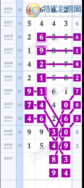 [������] 26147�ڣ��������ܽ�ɶ ͼ��446 / ����:������� / ����ID:1273214
