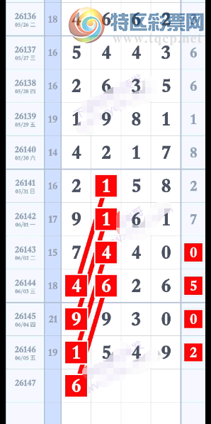 [������] 26147�ڣ��������ܽ�ɶ ͼ��623 / ����:������� / ����ID:1273214