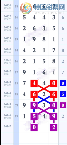 [������] 26147�ڣ��������ܽ�ɶ ͼ��899 / ����:������� / ����ID:1273214