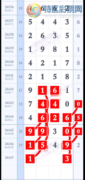 [������] 26147�ڣ��ϸɻ��ˡ�ͼ�桿97 / ����:������ / ����ID:1273213