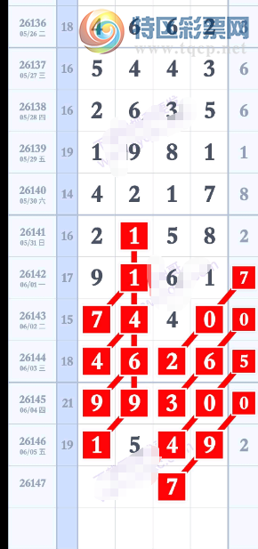 [������] 26147�ڣ��ϸɻ��ˡ�ͼ�桿292 / ����:������ / ����ID:1273213