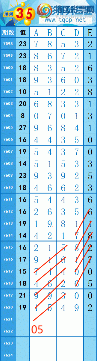 [������] 26147�ڣ�329��54 �� �� �ȡ�ͼ�桿638 / ����:�쳾����0 / ����ID:1273235