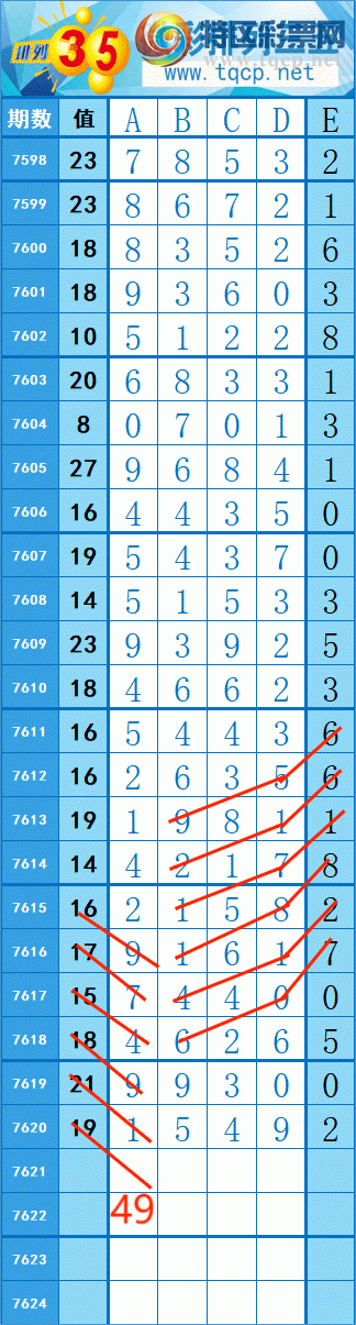 [������] 26147�ڣ�329��54 �� �� �ȡ�ͼ�桿682 / ����:�쳾����0 / ����ID:1273235