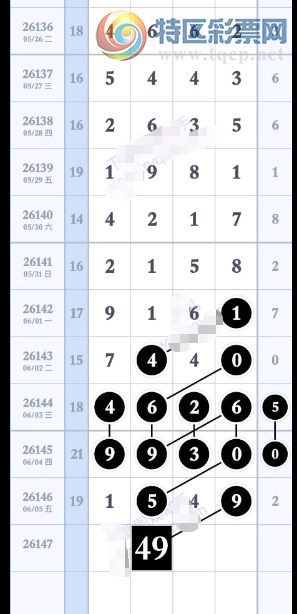 [������] 26147�ڣ�6��6�����嶨λ�����ͼ�桿114 / ����:ţ���Ʒ / ����ID:1273250