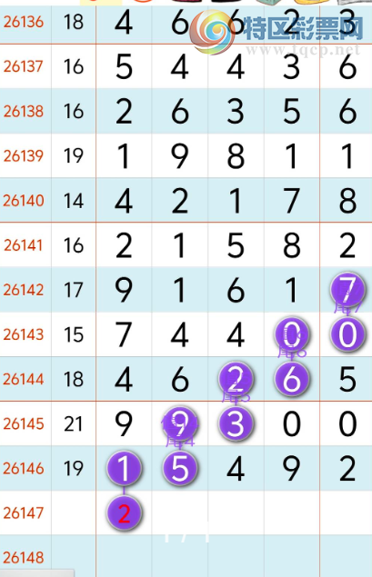 [������] 26147�ڣ���֪���Ͳο�һ�� ͼ��160 / ����:�Ұ��ҹ� / ����ID:1273246