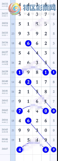 [������] 26147�ڣ���л��̳ ������ ͼ��394 / ����:�ƹ����� / ����ID:1273234