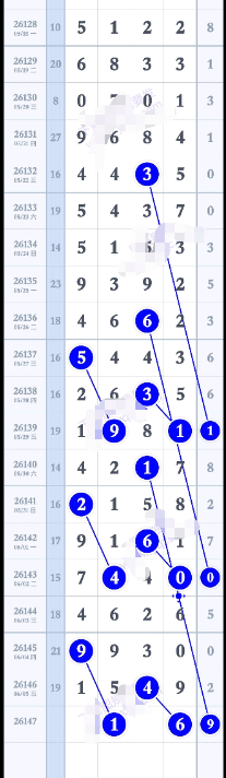 [������] 26147�ڣ���л��̳ ������ ͼ��925 / ����:�ƹ����� / ����ID:1273234