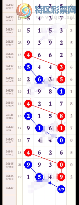 [������] 26147�ڣ��������� ��ͼ�桿213 / ����:Ψ�Ҷ���1 / ����ID:1273225