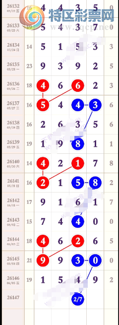 [������] 26147�ڣ��������� ��ͼ�桿818 / ����:Ψ�Ҷ���1 / ����ID:1273225